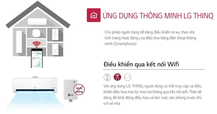 Điều Hòa LG 12000BTU 1 Chiều Inverter IDC12M1.ATYGEVH